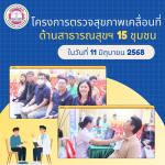 กิจกรรมภายใต้โครงการ 